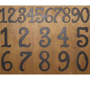 Handelman Iron Numbers